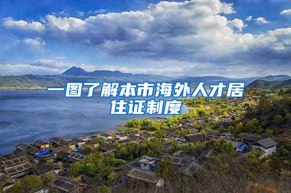 一图了解本市海外人才居住证制度→