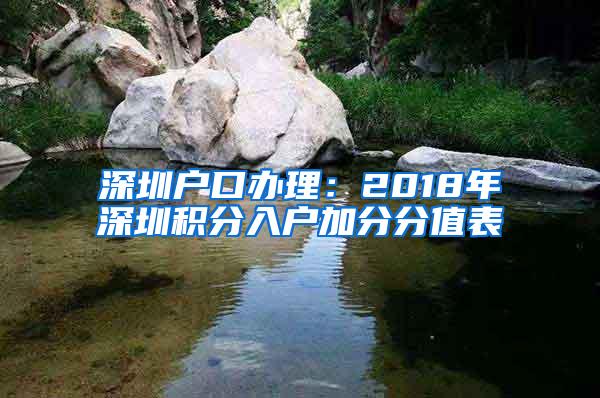 深圳户口办理：2018年深圳积分入户加分分值表