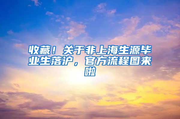 收藏！关于非上海生源毕业生落沪，官方流程图来啦