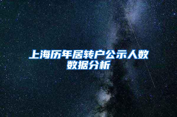 上海历年居转户公示人数数据分析