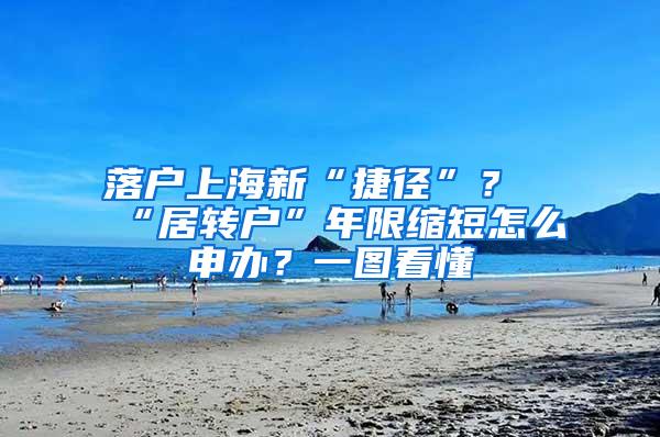 落户上海新“捷径”？“居转户”年限缩短怎么申办？一图看懂→