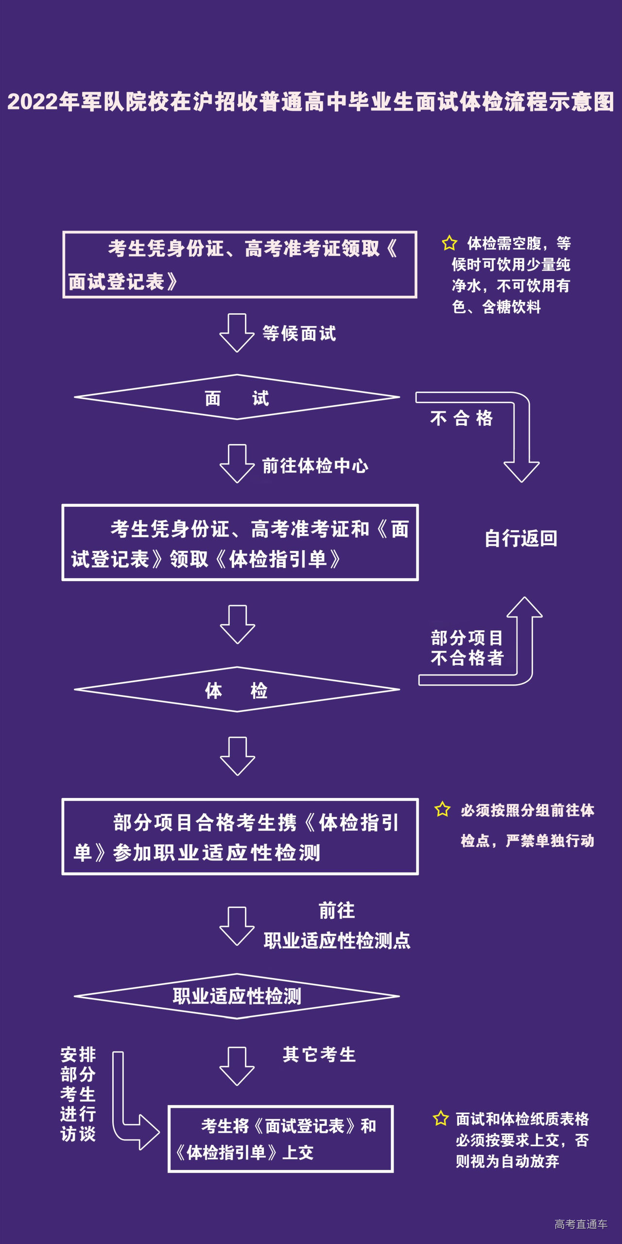 1658306628435657.png 03.png