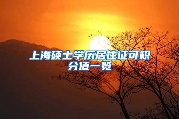 上海硕士学历居住证可积分值一览