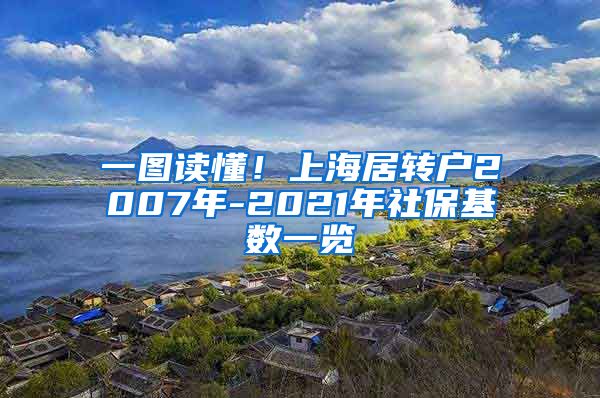 一图读懂！上海居转户2007年-2021年社保基数一览