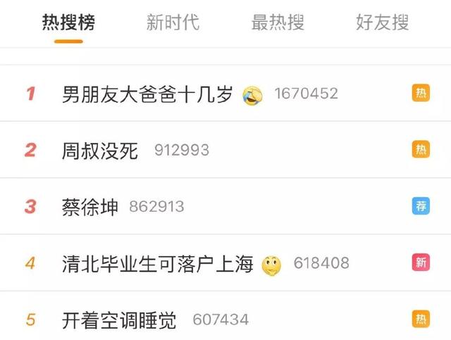 北大清华本科毕业生可直接落户上海？网友吵起来了